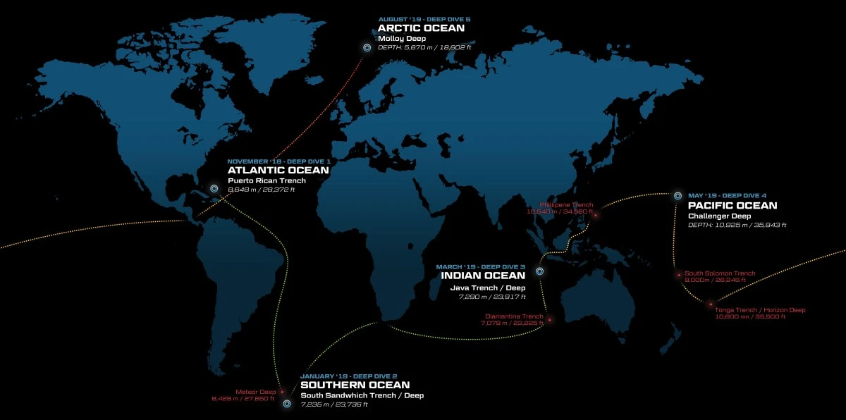 Locations for the Triton 36000/2 dive expedition