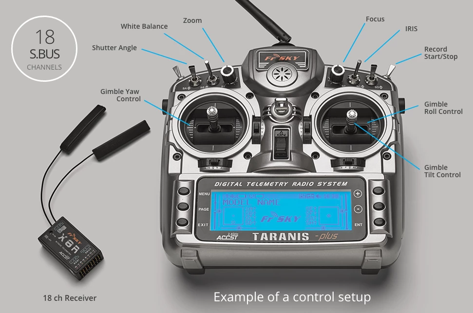 Blackmagic Micro Cinema Camera - sample of a remote control setup.