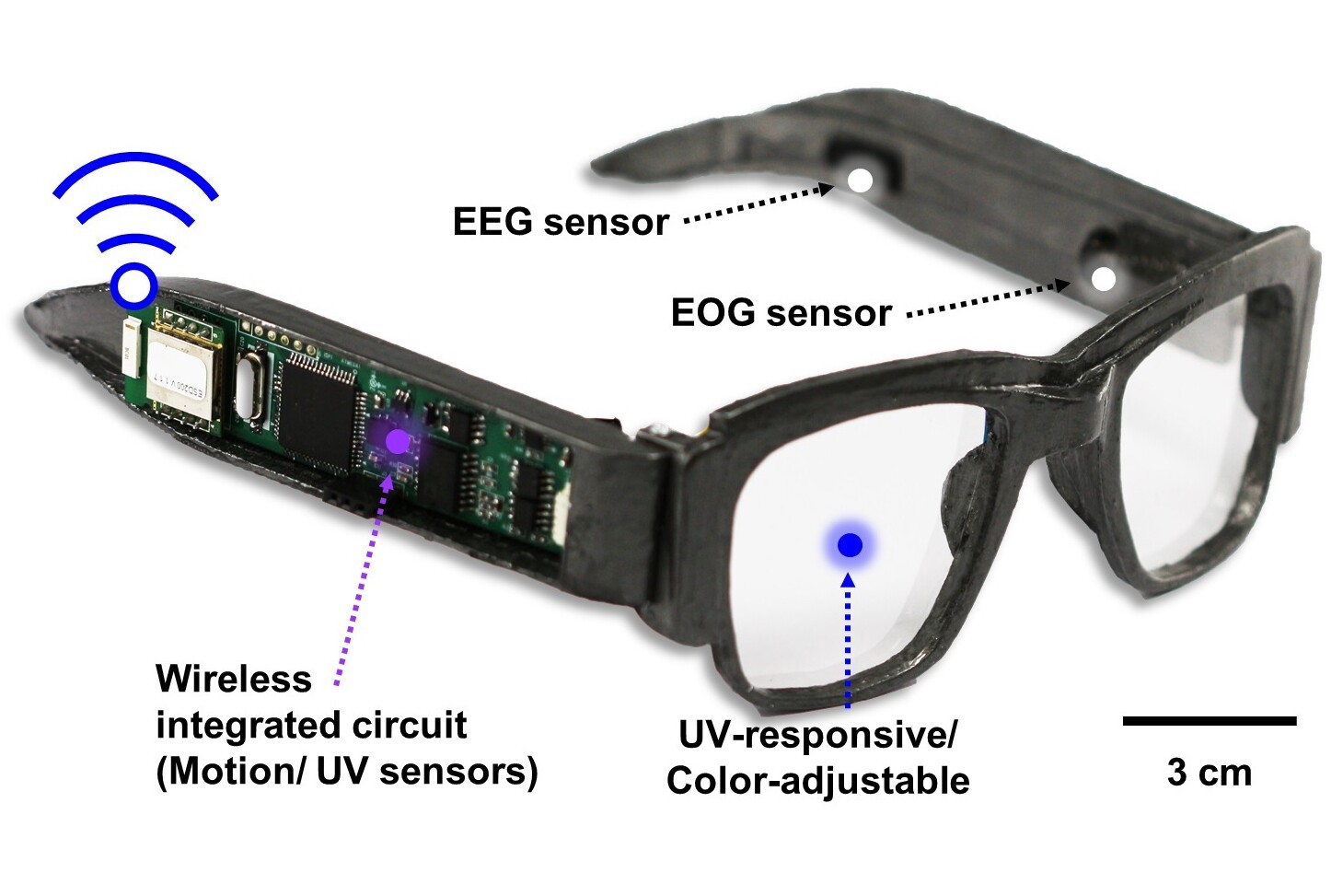 Multi-function e-glasses track the brain, eyes and more