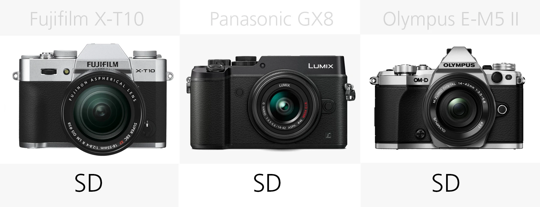 Storage media comparison Fujifilm X-T10, Panasonic GX8 and Olympus E-M5 II