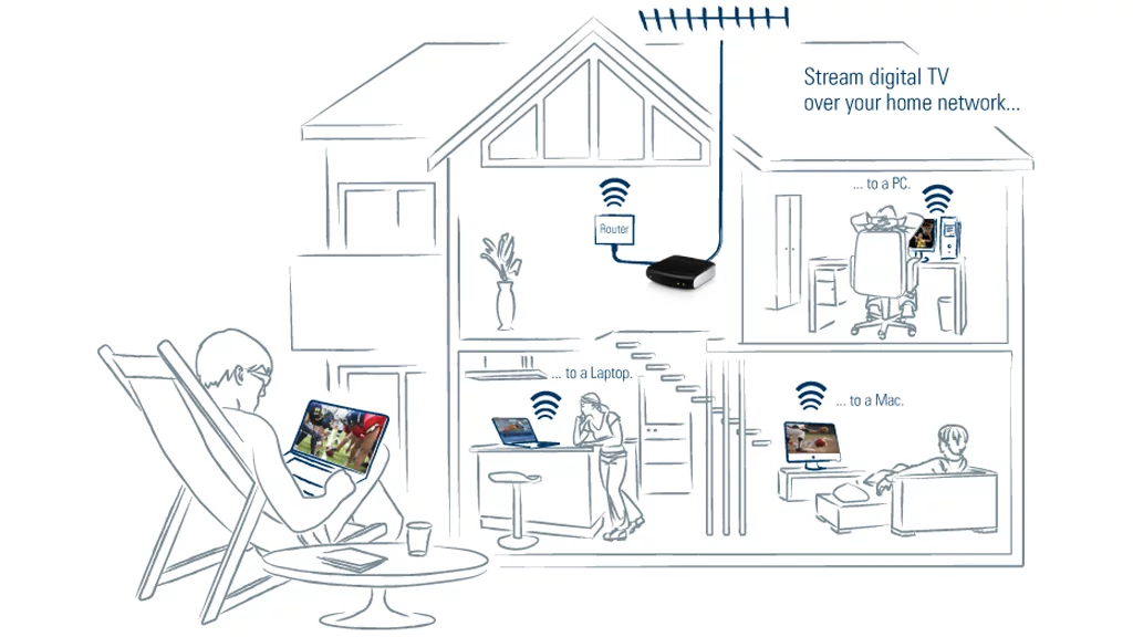 Watch and record live TV wirelessly over your home network with the HDHomeRun