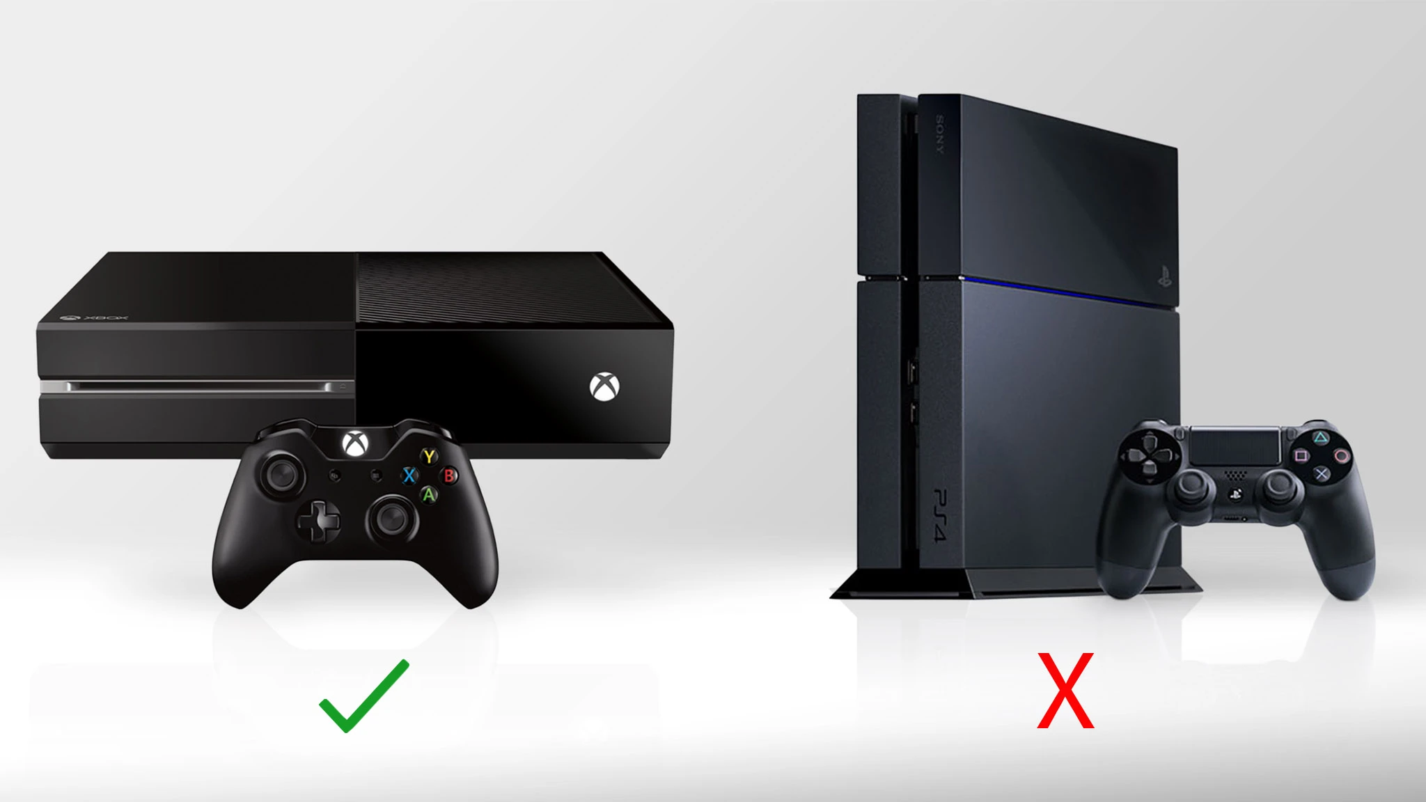 As far as we know, the PS4 doesn't have any voice control input