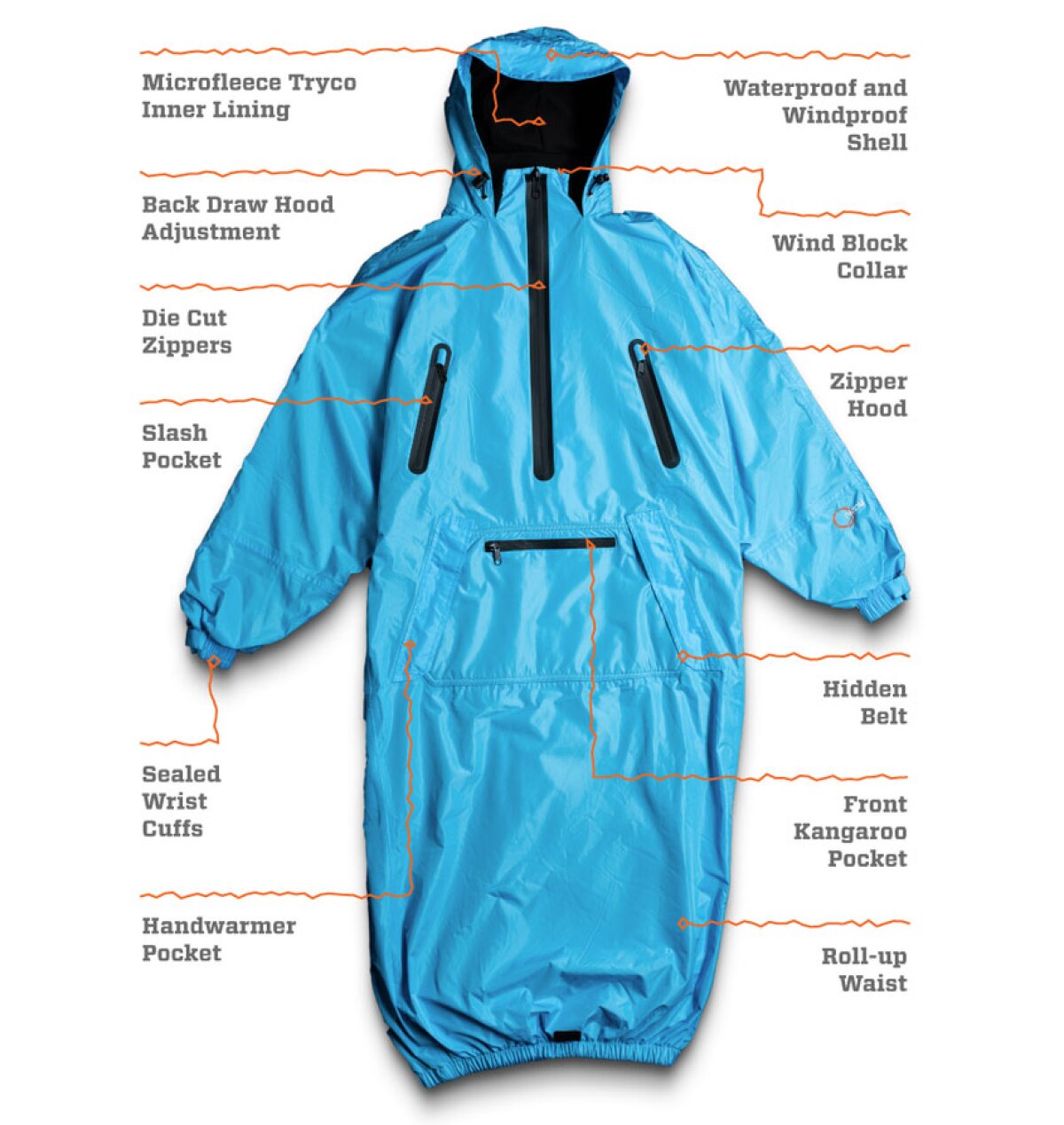 IWOM Convertible Jacket unfurls for fullbody shelter in all weather