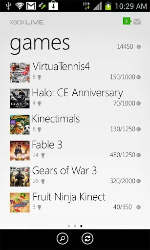 Xbox Live users will find a complete list of all their achievements