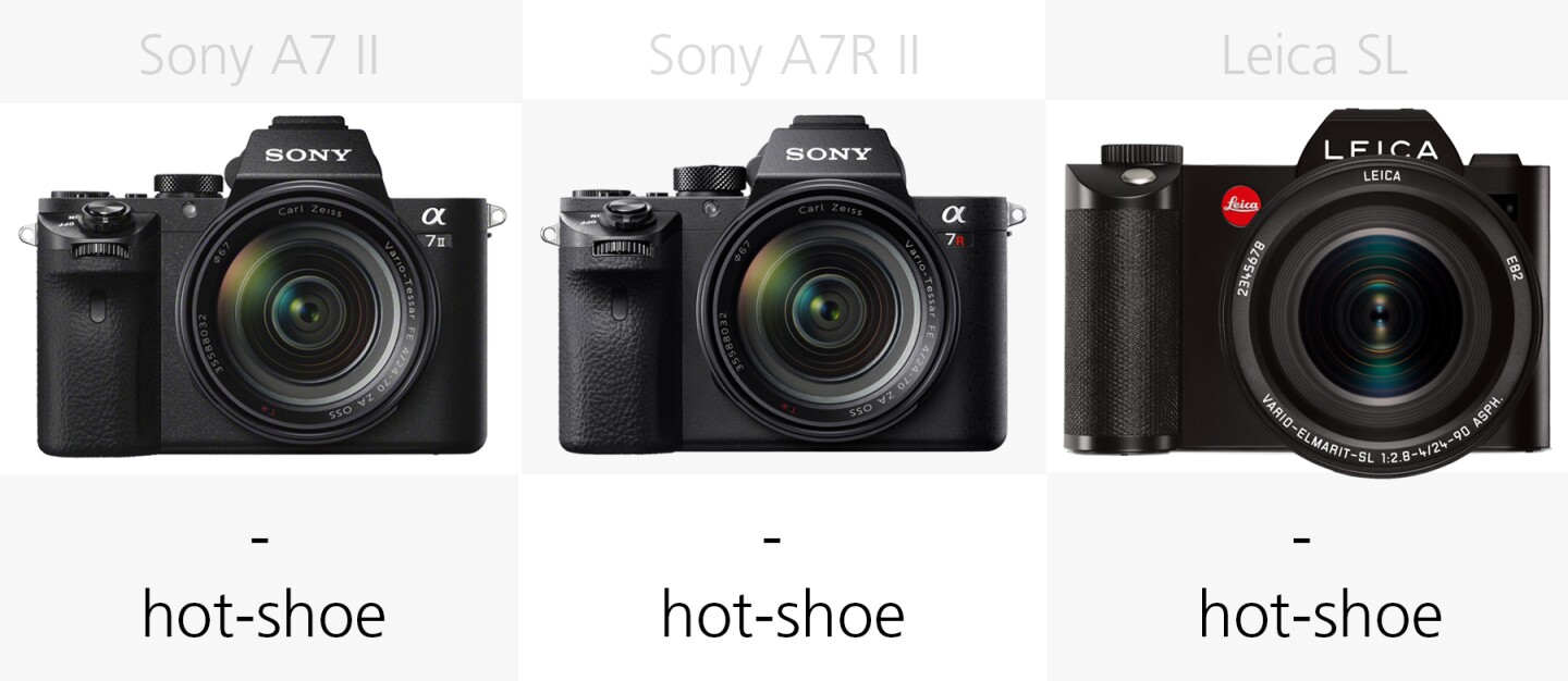 Flash comparison Sony A7 II, Sony A7R II and Leica SL