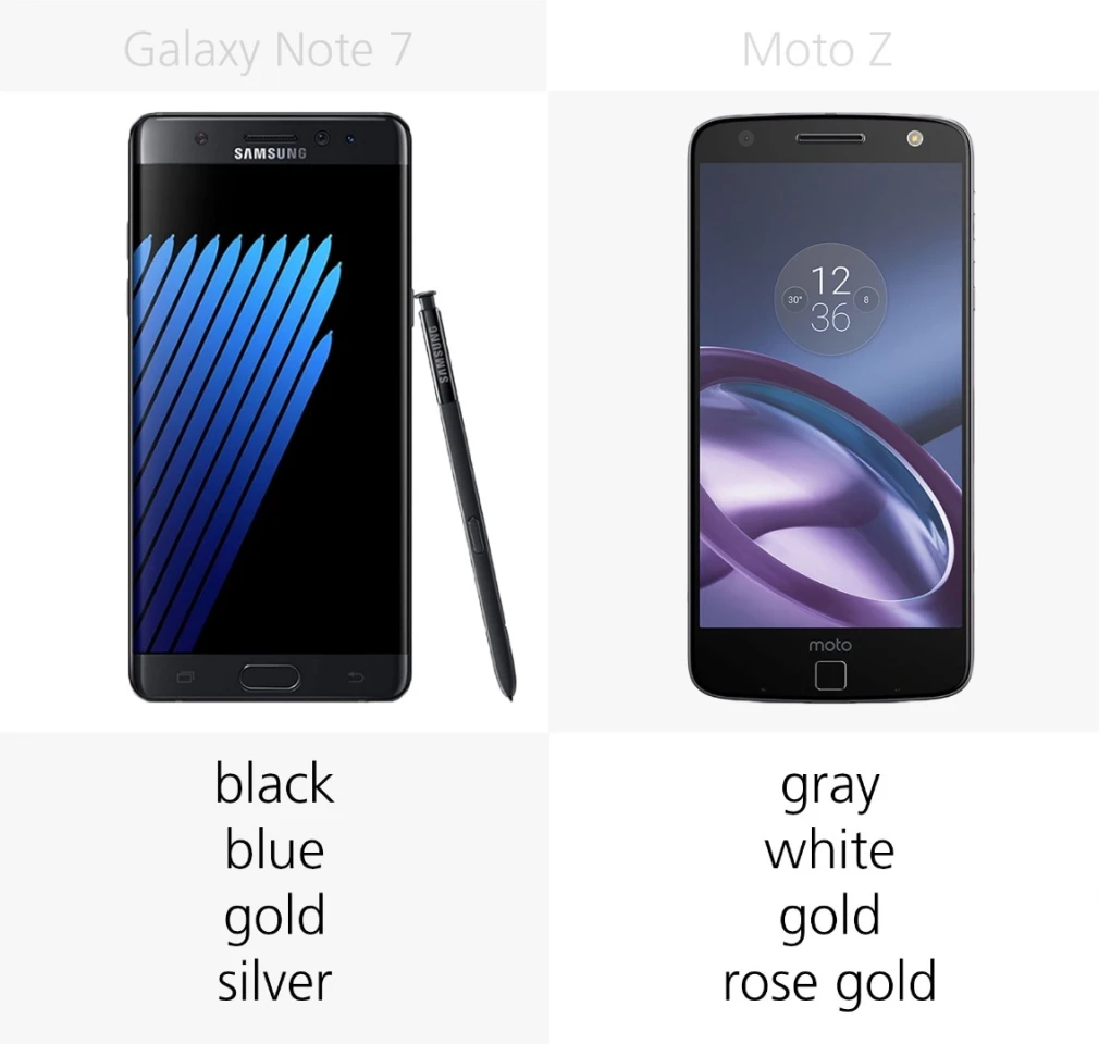 Colors