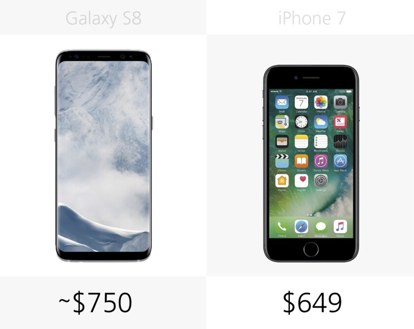 Starting price (full retail)