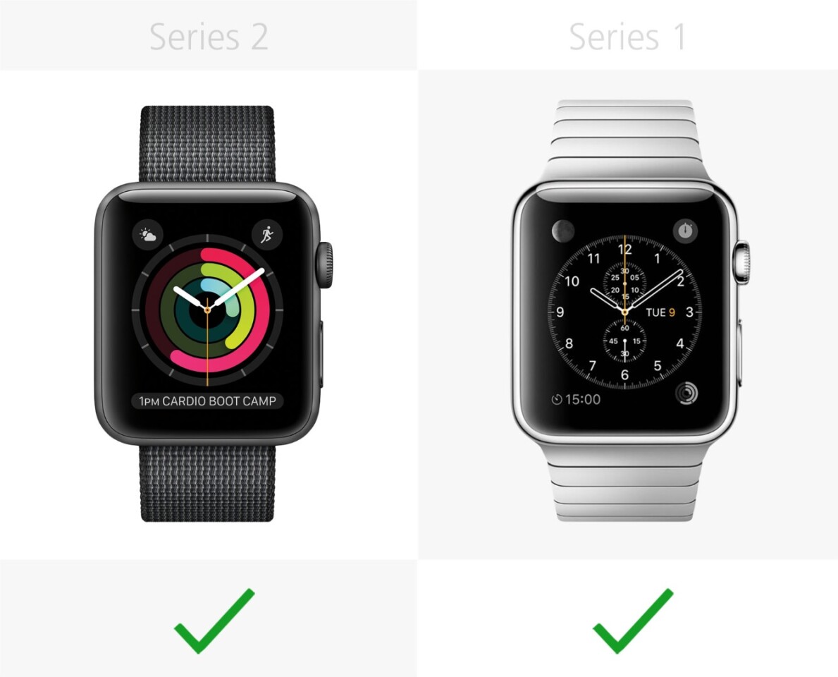 iPhone compatibility