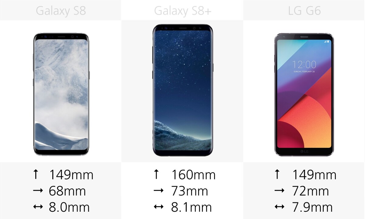 Dimensions