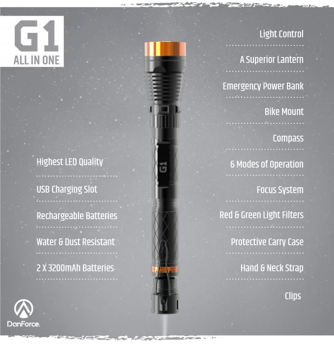 Danforce G1 Pro: if modularity is what you're after, this is the flashlight you're looking for