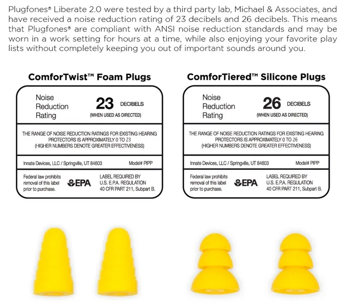 A graphic on the NRR ratings for each plug