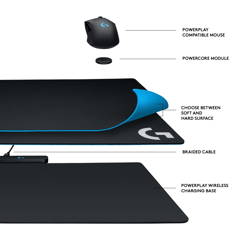 A Powercore module is fitted to a compatible mouse, which can then be charged wirelessly on the surface of the Powerplay mouse pad