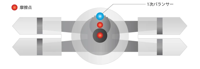 The pistons in the concept engine move back and forth in a straight line thanks to a unique planetary, radial gear system
