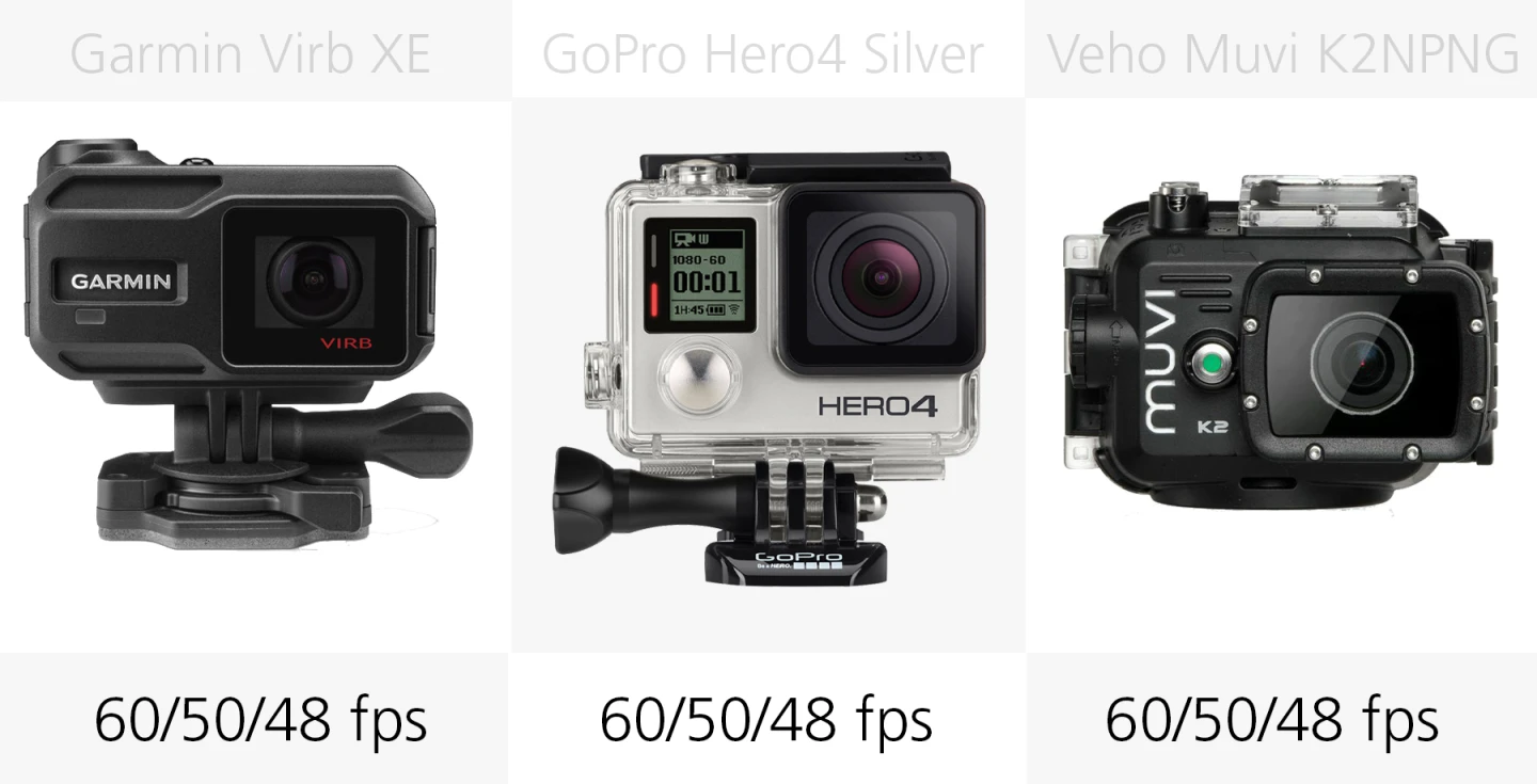 Full HD video (Garmin Virb XE, GoPro Hero4 Silver, Veho Muvi K2 NPNG)
