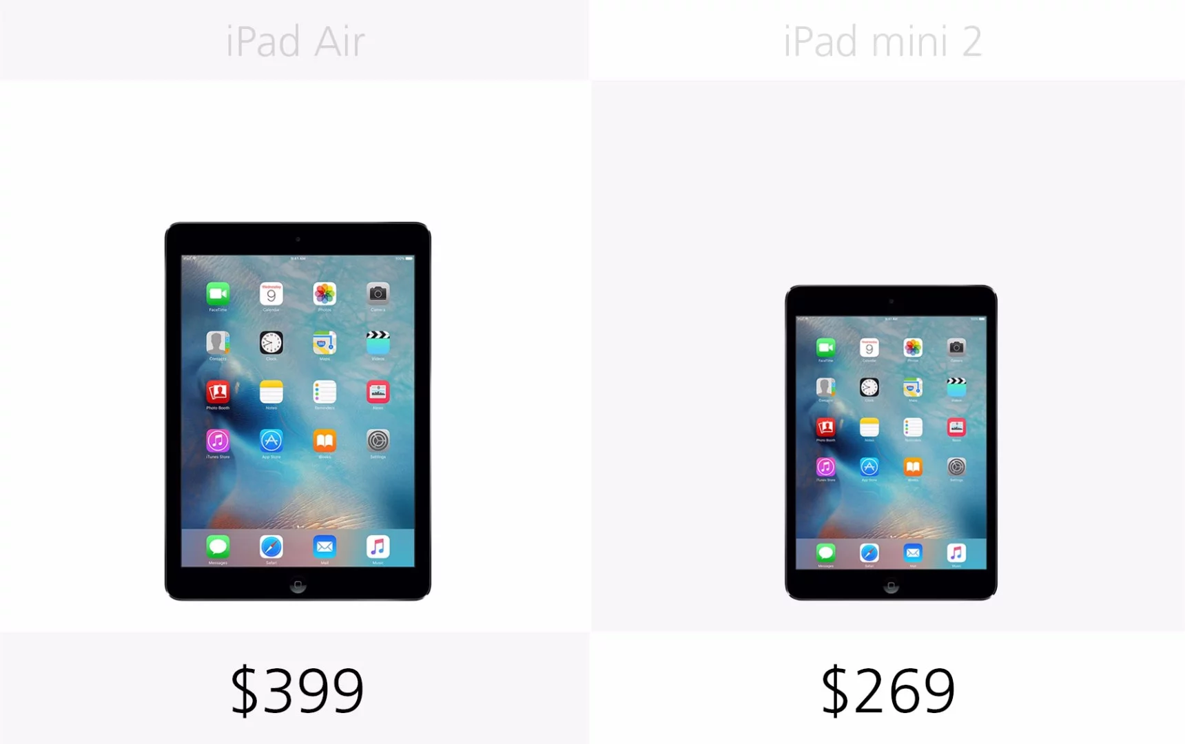 Starting price (row 2)