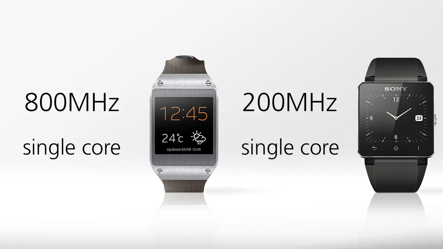 The Gear has the faster processor