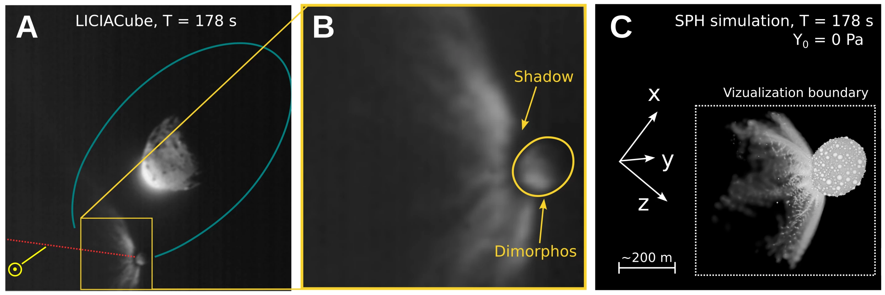 Comparison of simulated and observed DART impacts