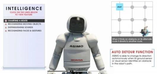 Inside ASIMO - intelligence