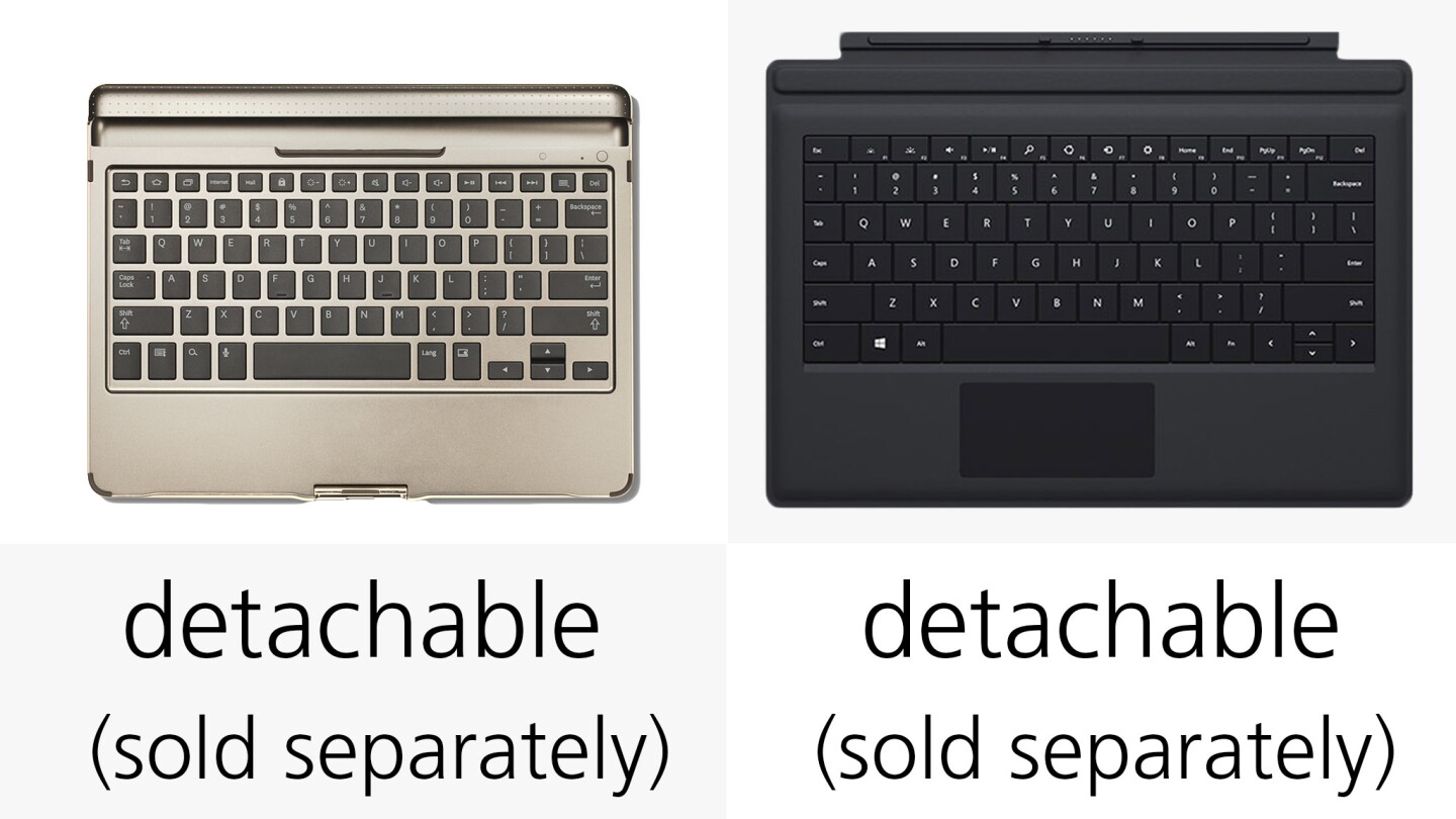 Though the Surface is known more for its keyboard cover, Samsung is making a Bluetooth keyboard for the Tab S as well