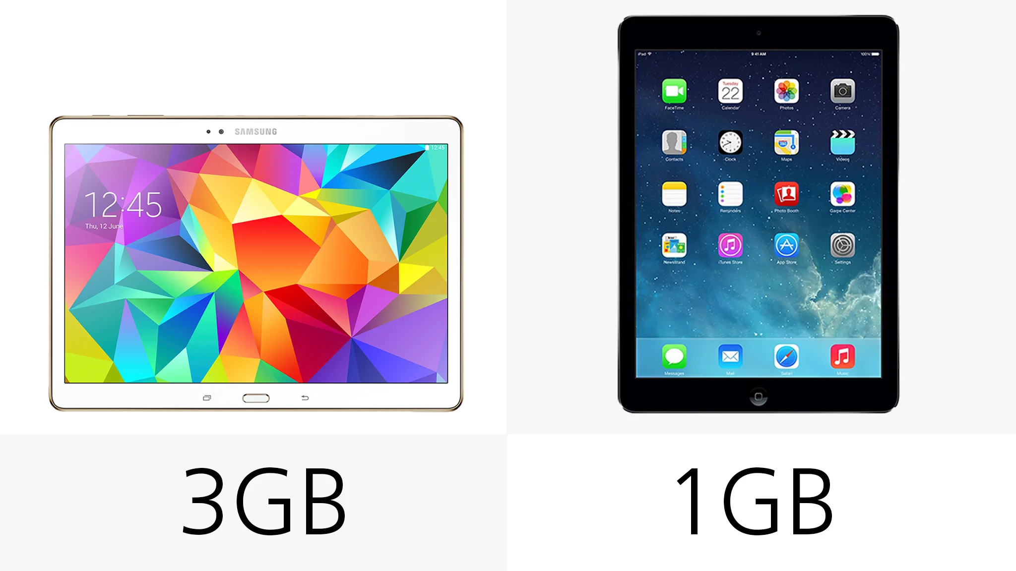 The Tab S' 3 GB of RAM should help out with multitasking