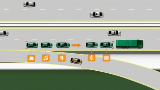 SARTRE autonomous road train project