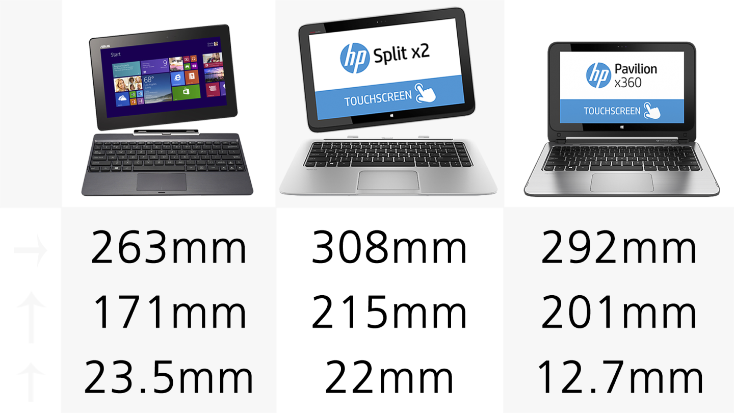 Size (row 1)