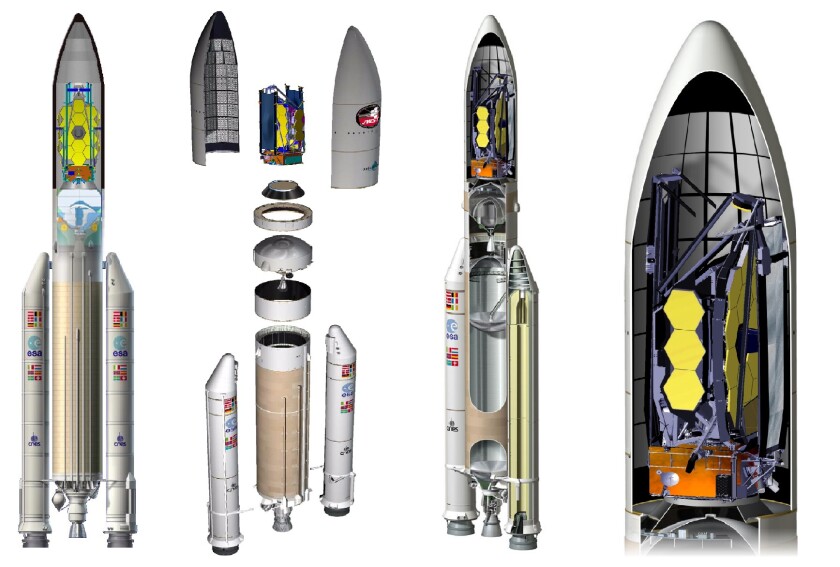 The JWST will be a snug fit inside the 5 m fairing of the Ariane 5 rocket (Image: Arianespace/ESA/NASA)