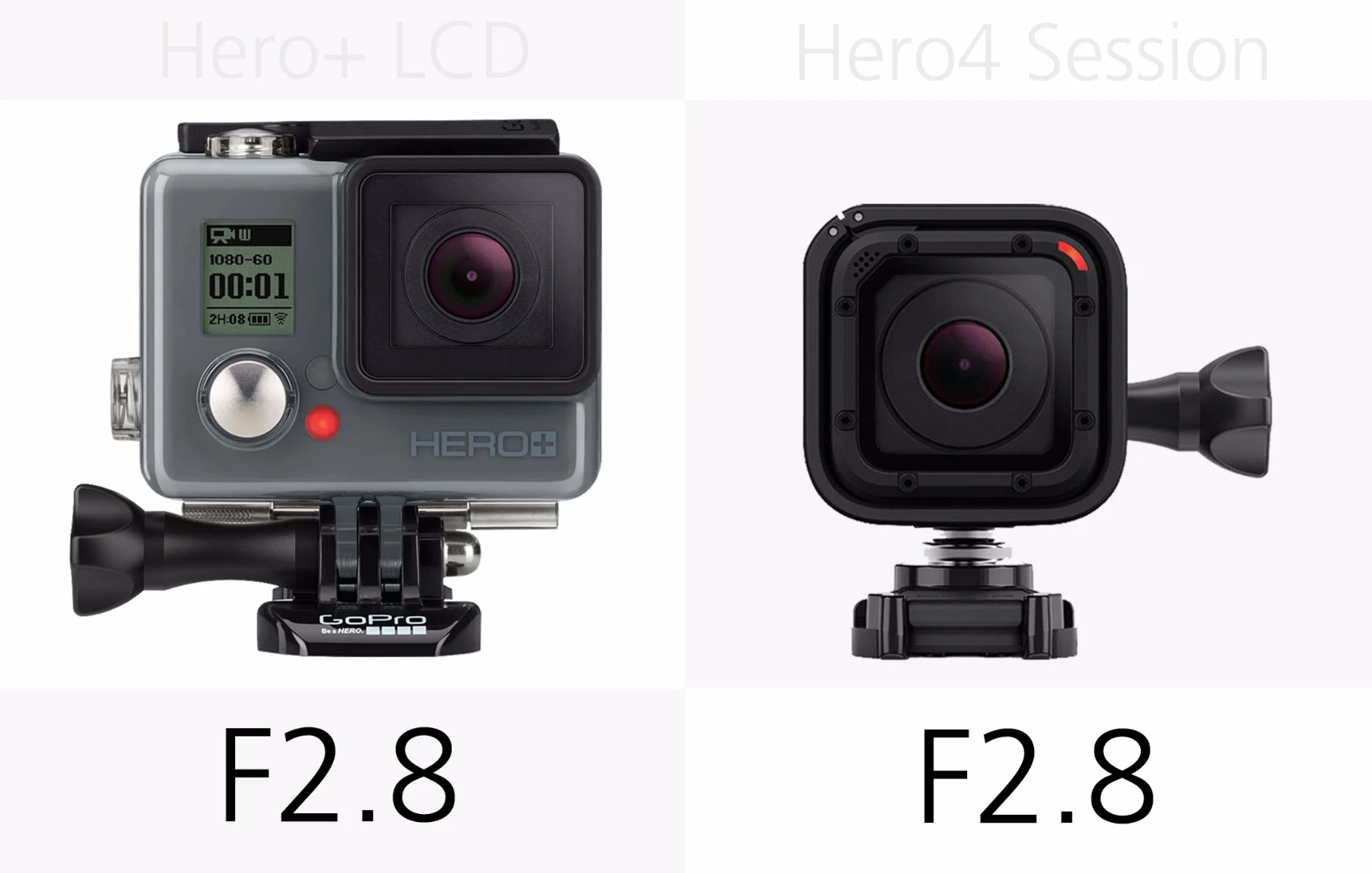 GoPro Hero+LCD and GoPro Hero4 Session lens aperture