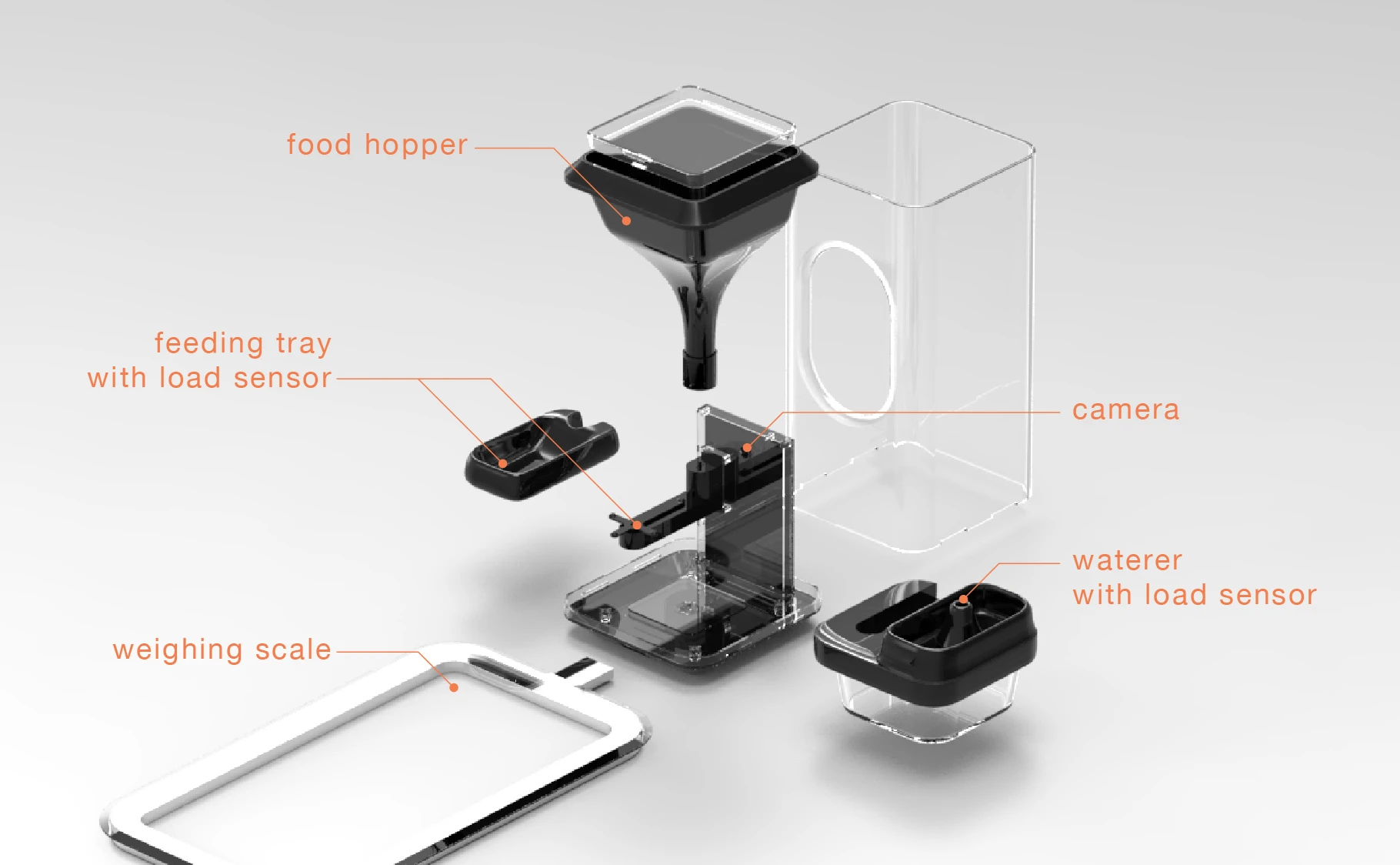Bistro component details