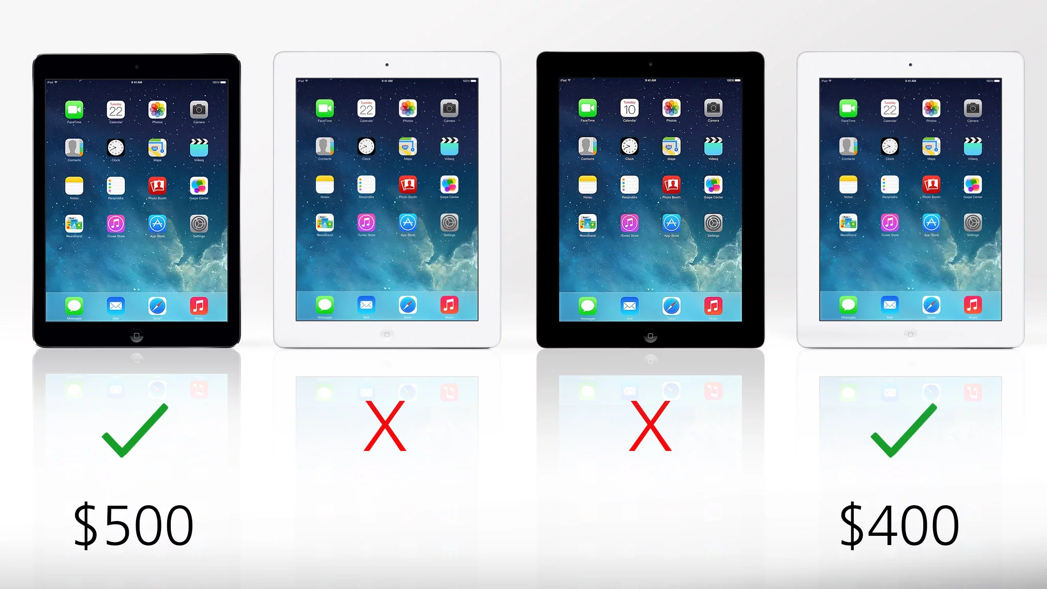 The 3rd- and 4th-generation iPads are technically obsolete, yet the iPad 2 lives on
