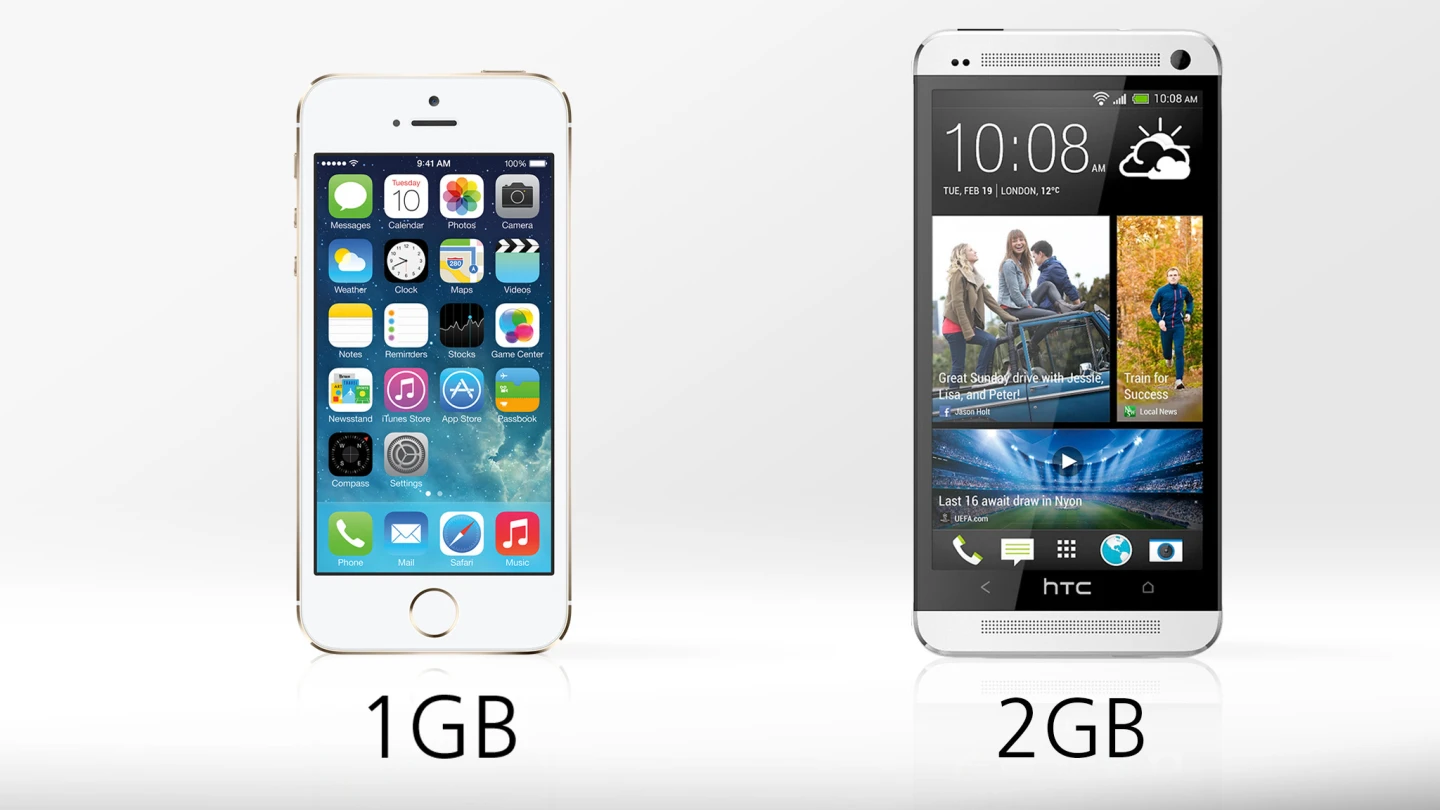 The 5s reportedly retains the 1 GB of RAM found in the iPhone 5