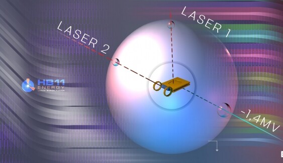 A small pellet of hydrogen/boron fuel is placed in a large sphere and hit with two lasers simultaneously to create a fusion reaction that directly generates electricity with no steam turbines required