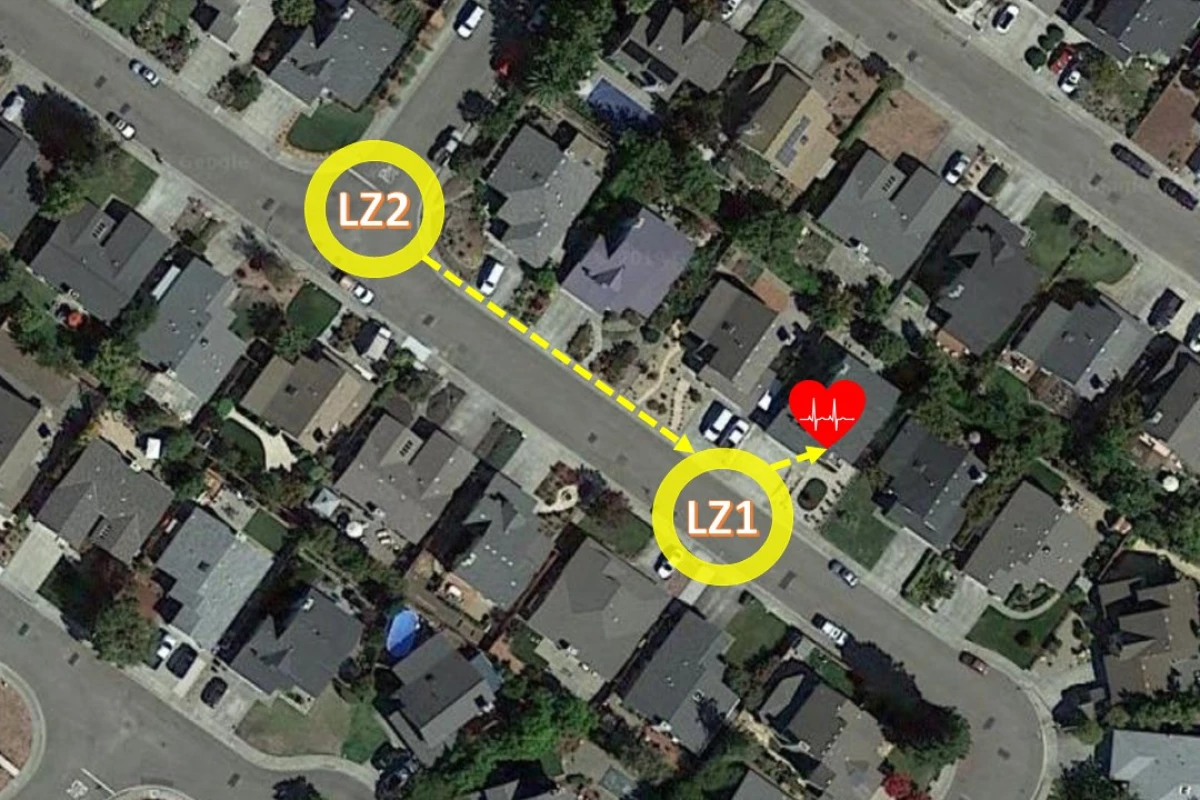 An example of a landing zone schematic, for a suburban cardiac event response