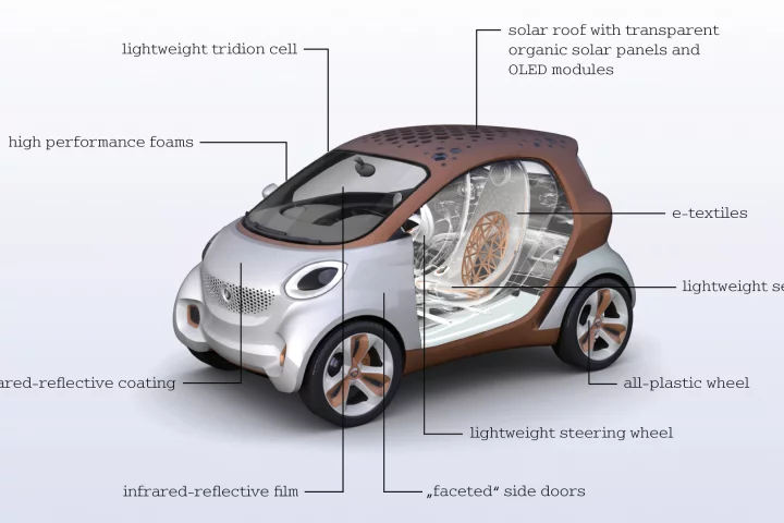 The smart forvision electric concept