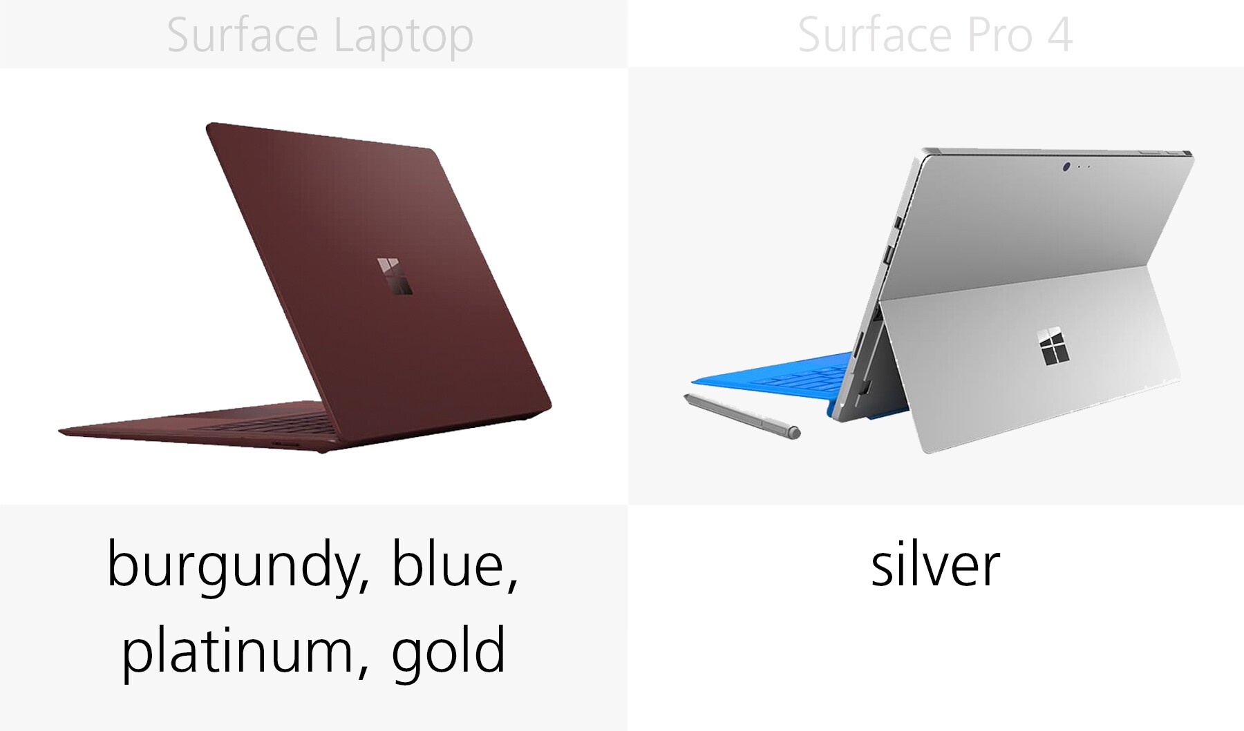 Microsoft Surface Laptop vs. Surface Pro 4