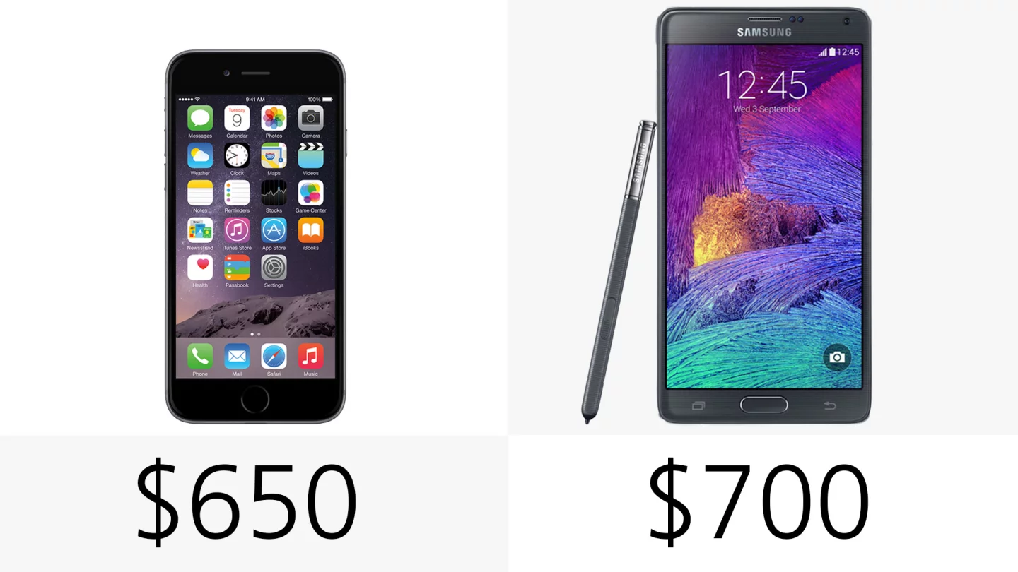 Starting price (full retail)