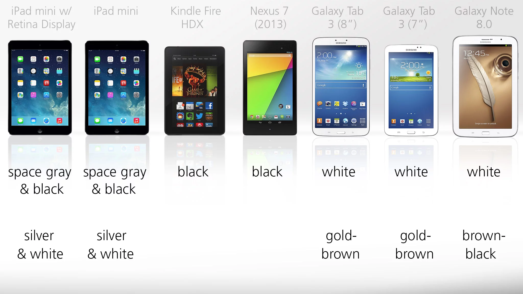 Color options for each small tablet