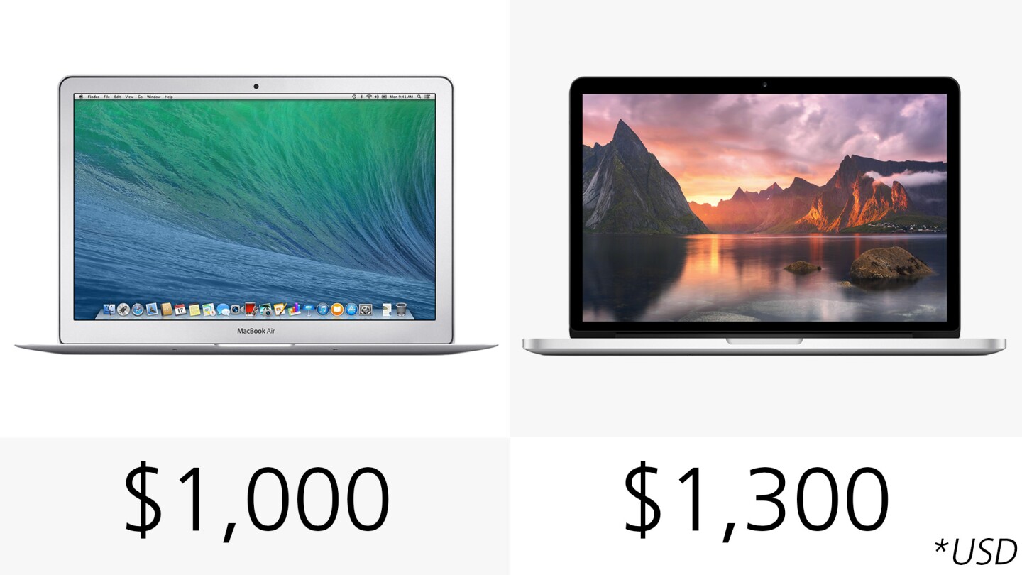 The MacBook Air saw a $100 price drop with the release of the new model