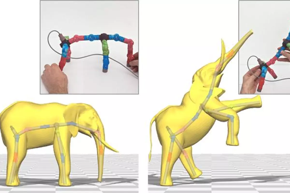 3D animation software joystick "input puppet" (Image: Interactive Geometry Lab / ETH Zurich)
