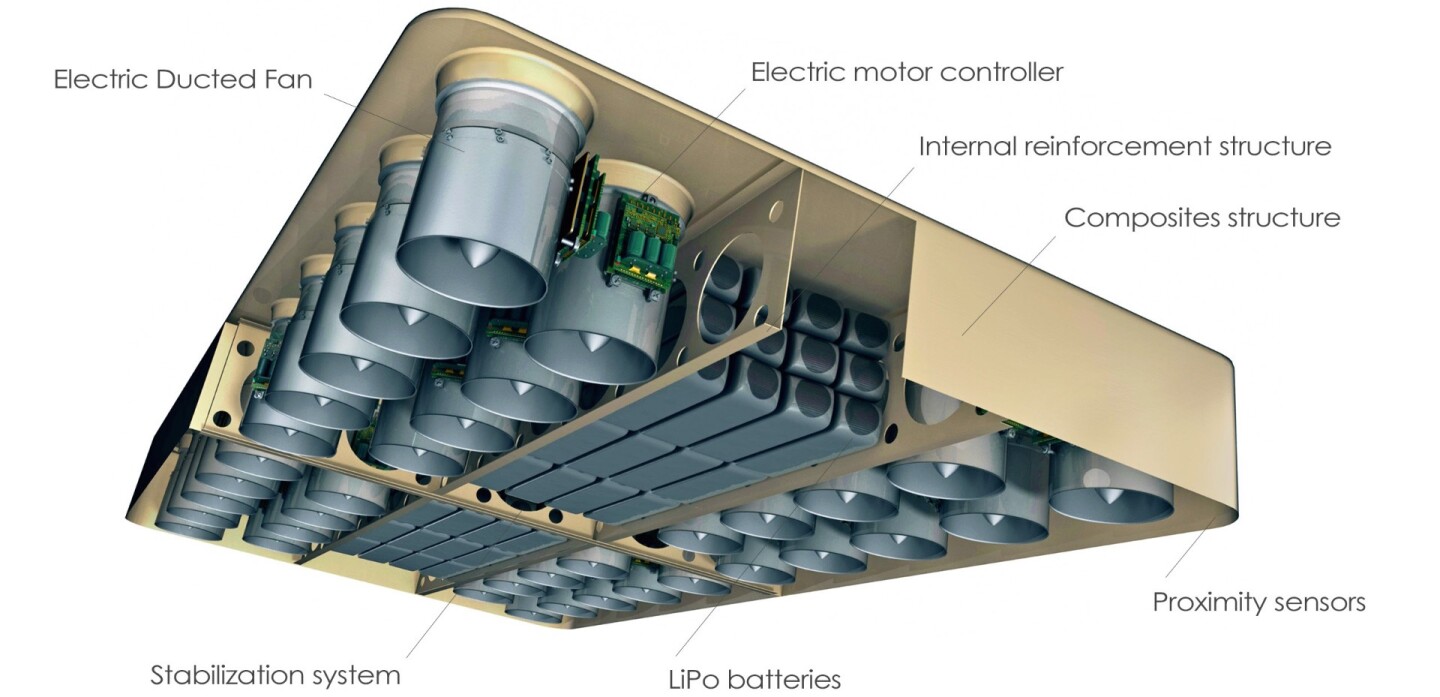 A tear-down view of the ArcaBoard