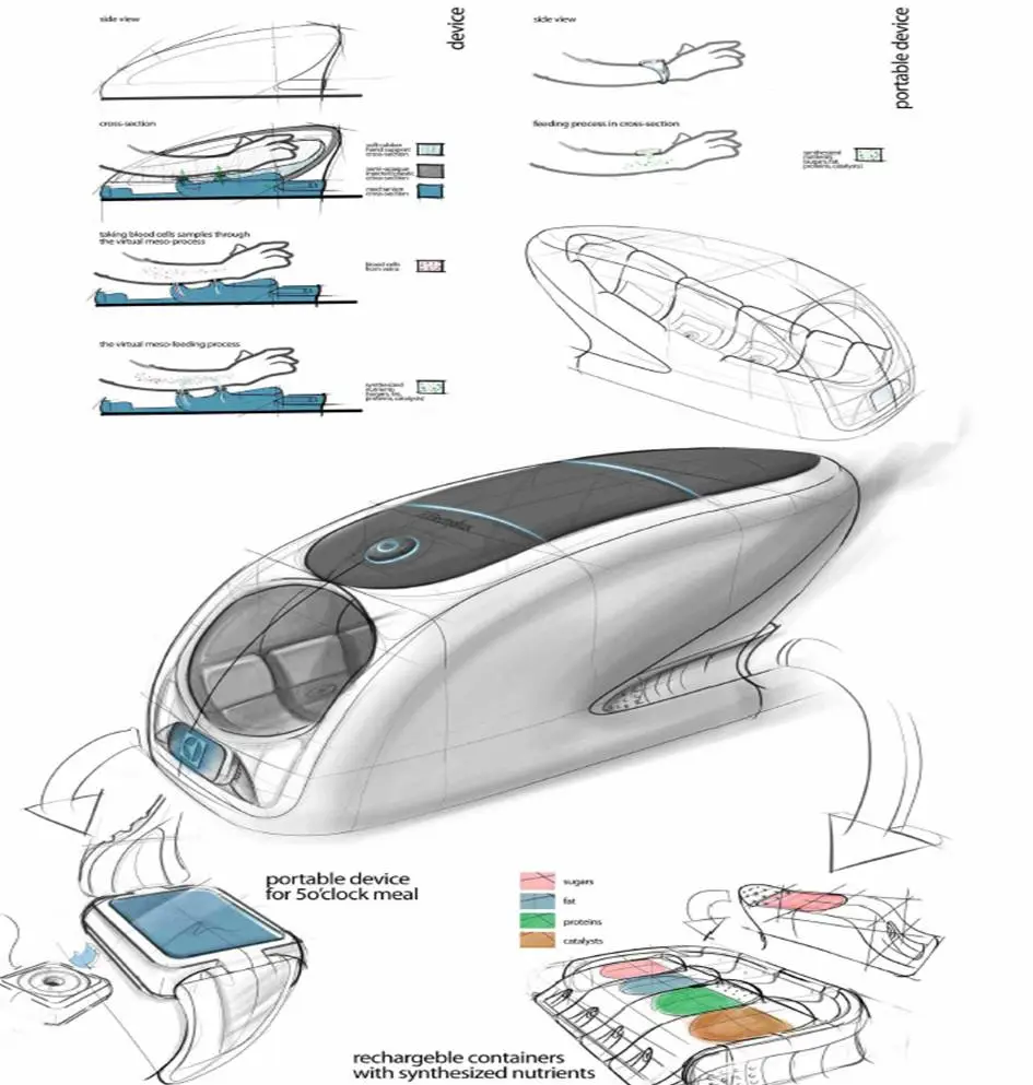 Simply place an arm into the MESO's mouth and wham - the nutrients are injected straight into the bloodstream