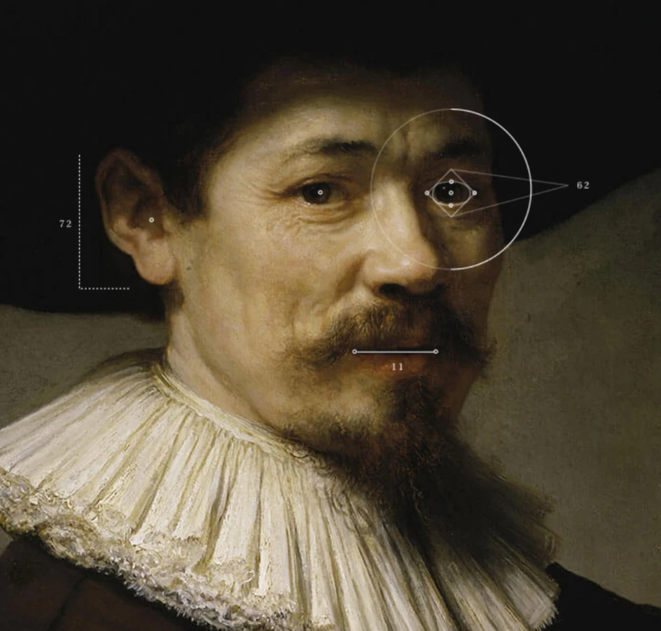 Individual facial components were also analyzed