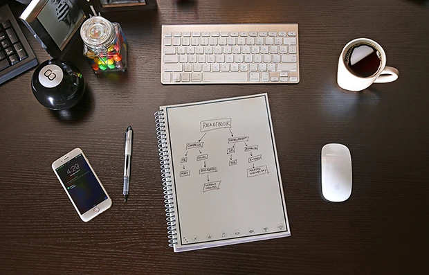 At the bottom of each page is a set of seven icons, what the team calls magic buttons