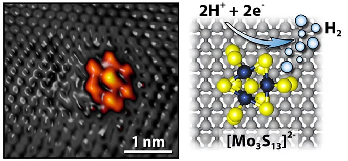 A moly sulfide nanocluster on a graphite surface form the electrode that allows it to form hydrogen through electrolysis (Image: Jakob Kibsgaard)