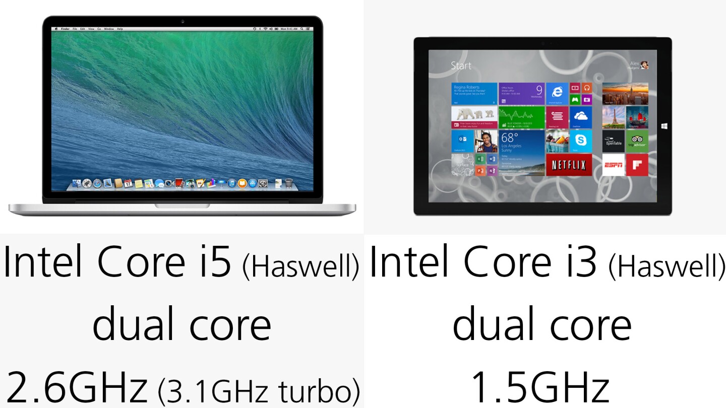Entry-level processor options for both machines