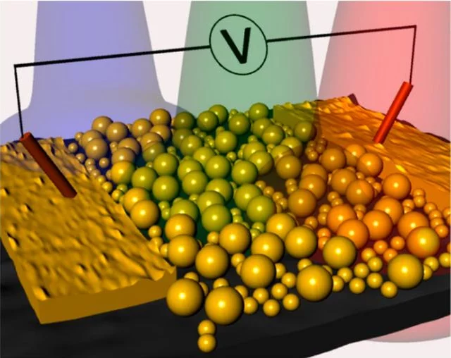 Plasmonic nanostructures could significantly enhance the efficiency of solar cells (Image: University of Pennsylvania)