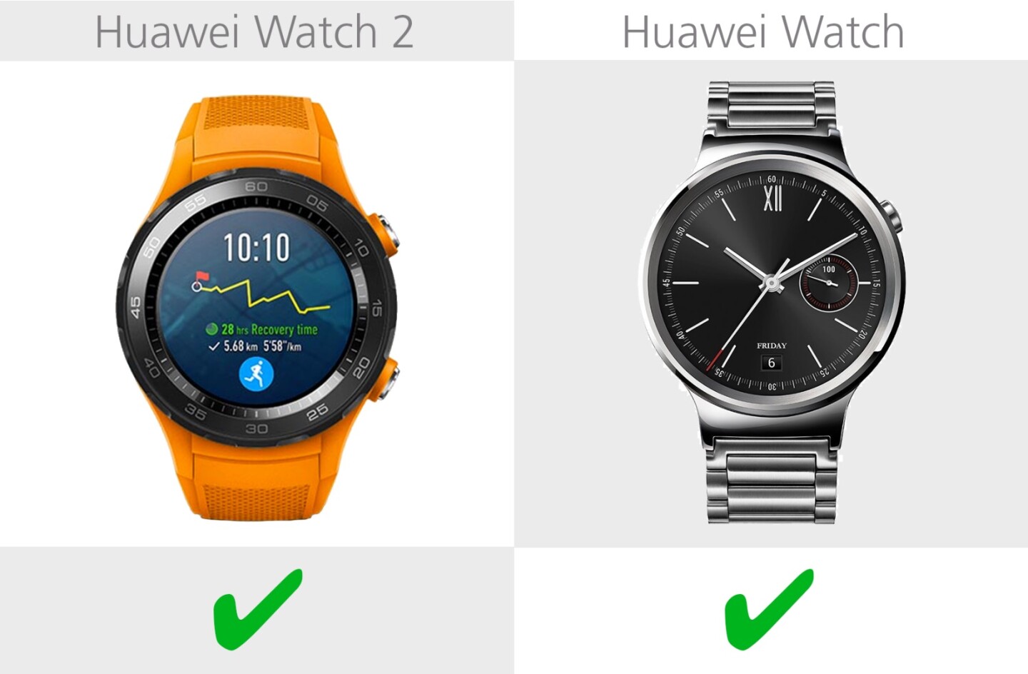 Always-on display option