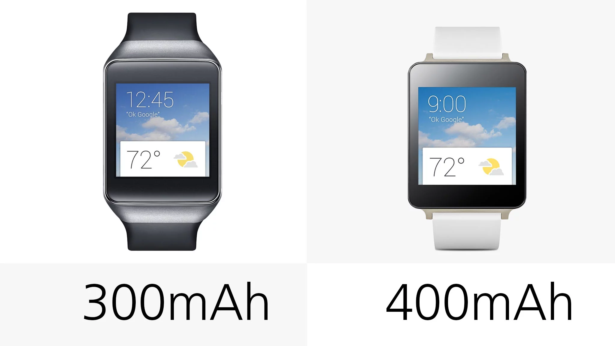The G Watch has a higher-capacity battery, but the jury is still out on actual battery life