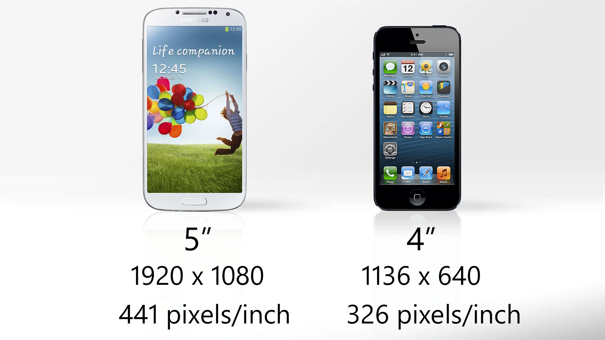 The GS4's display is both larger and sharper