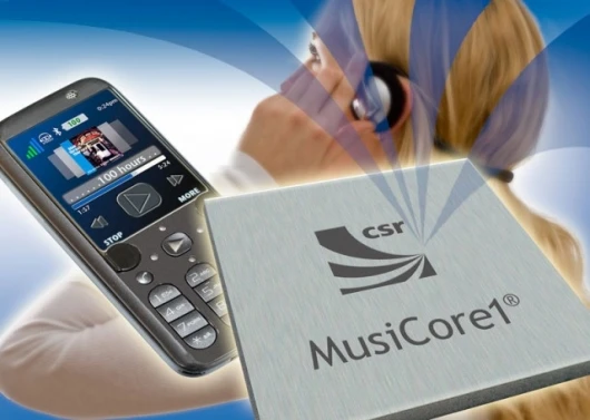 CSR has announced MusiCore1